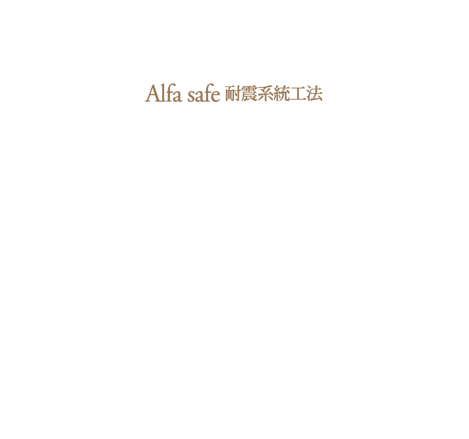 Alfa safe 耐震系統工法